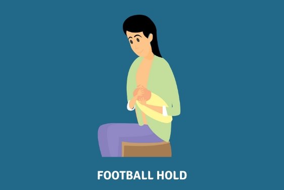 infographic of football hold position
