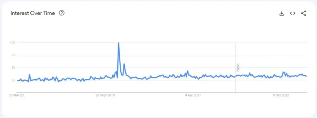 ari-name-meaning-origin-and-popularity-babcare