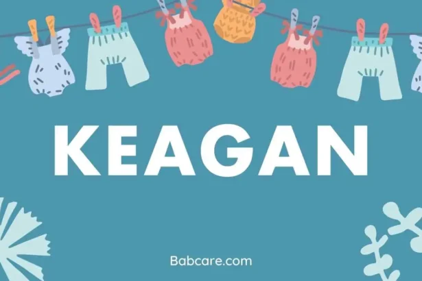 Keagan name meaning